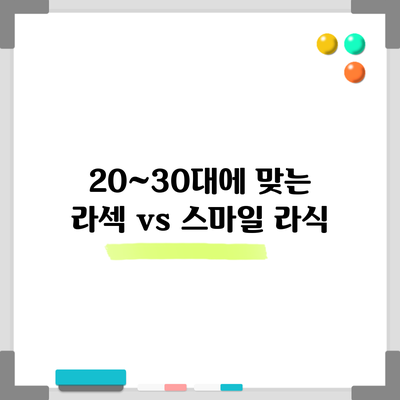 20~30대에 맞는 라섹 vs 스마일 라식