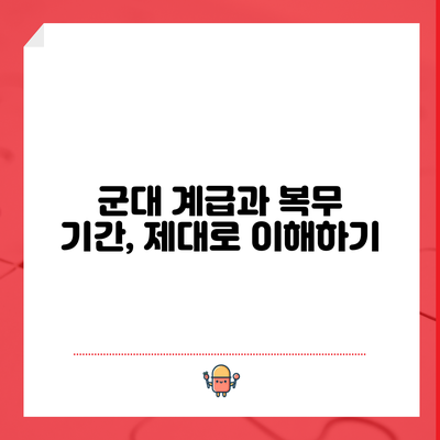 군대 계급과 복무 기간, 제대로 이해하기