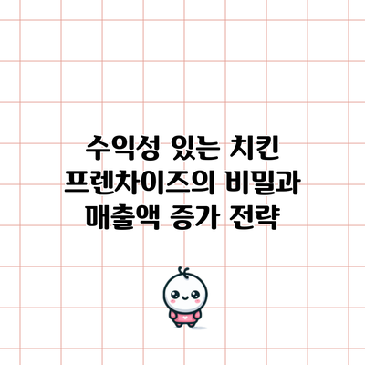 수익성 있는 치킨 프렌차이즈의 비밀과 매출액 증가 전략