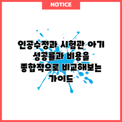 인공수정과 시험관 아기: 성공률과 비용을 종합적으로 비교해보는 가이드