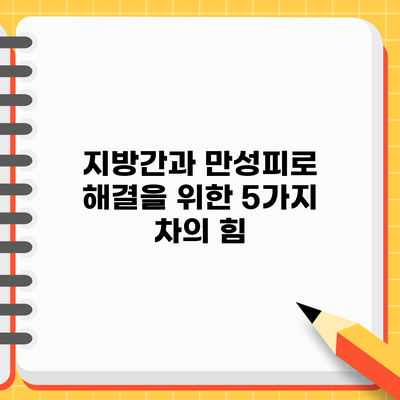 지방간과 만성피로 해결을 위한 5가지 차의 힘
