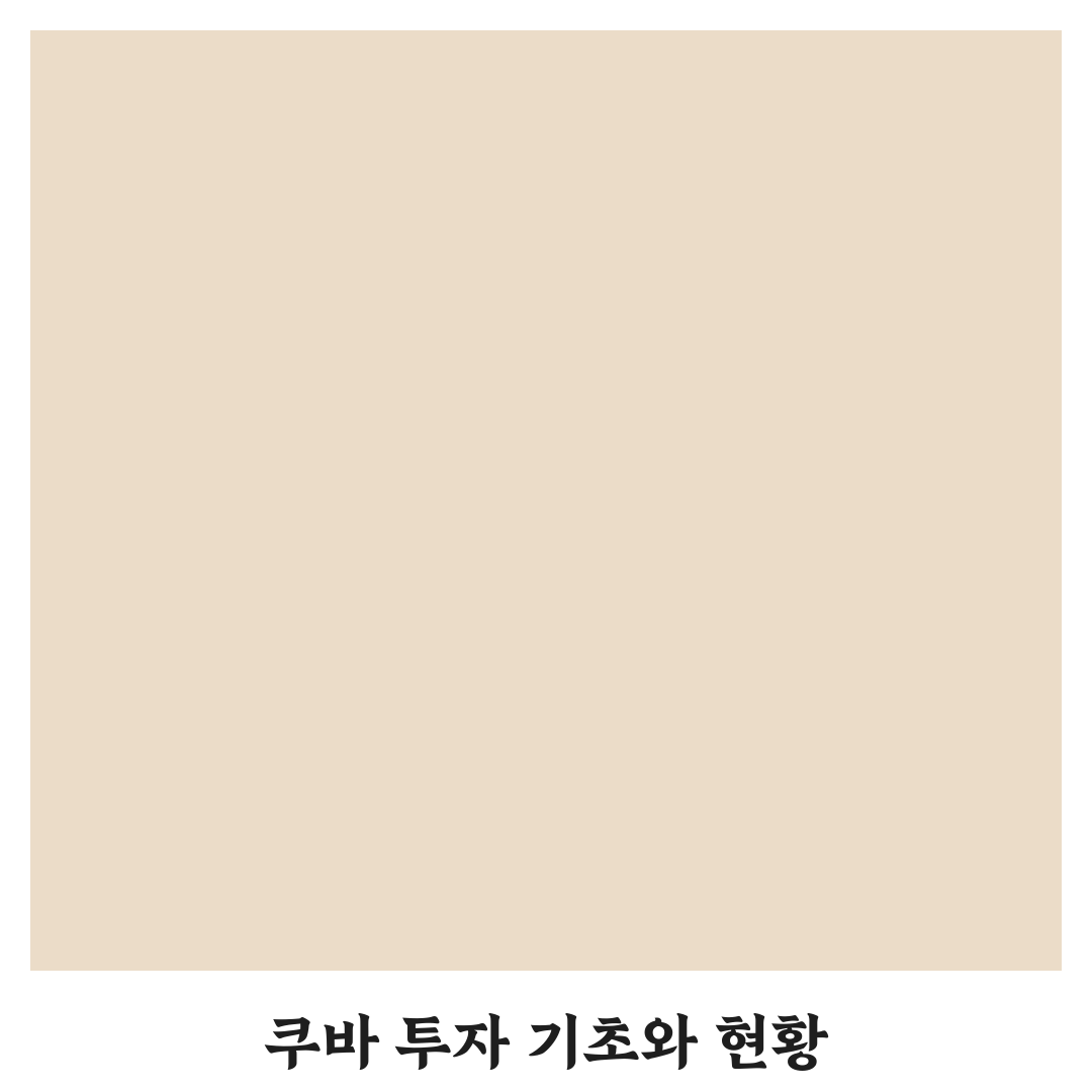 쿠바 관련주 투자 판단을 위한 5가지 핵심 체크포인트