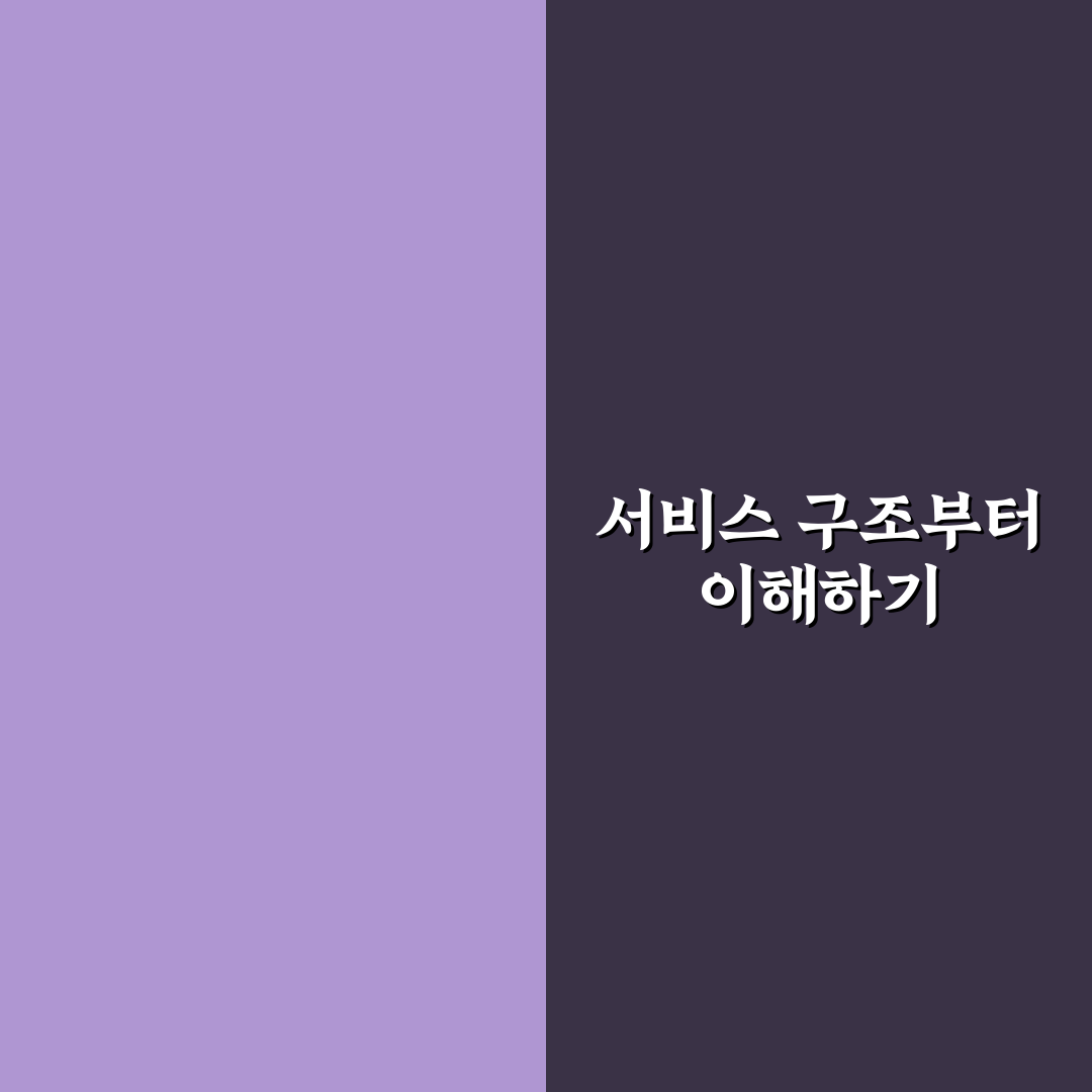 chat gpt 유료 가격 비교와 5가지 선택 기준 총정리